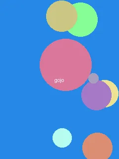 新金瓶玉梅三级完整版电影 - 五条悟角色图